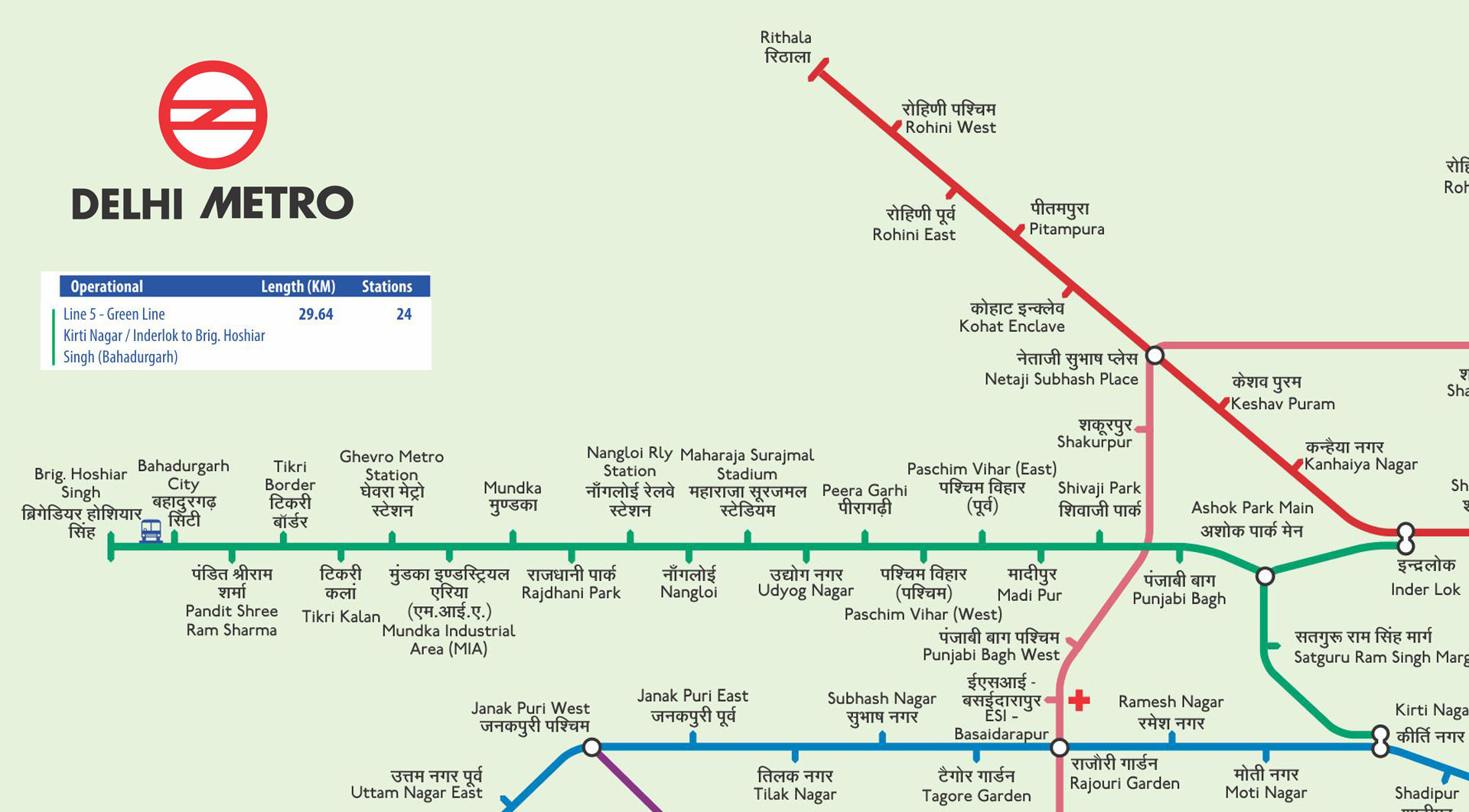Metro Connectivity in Bahadurgarh